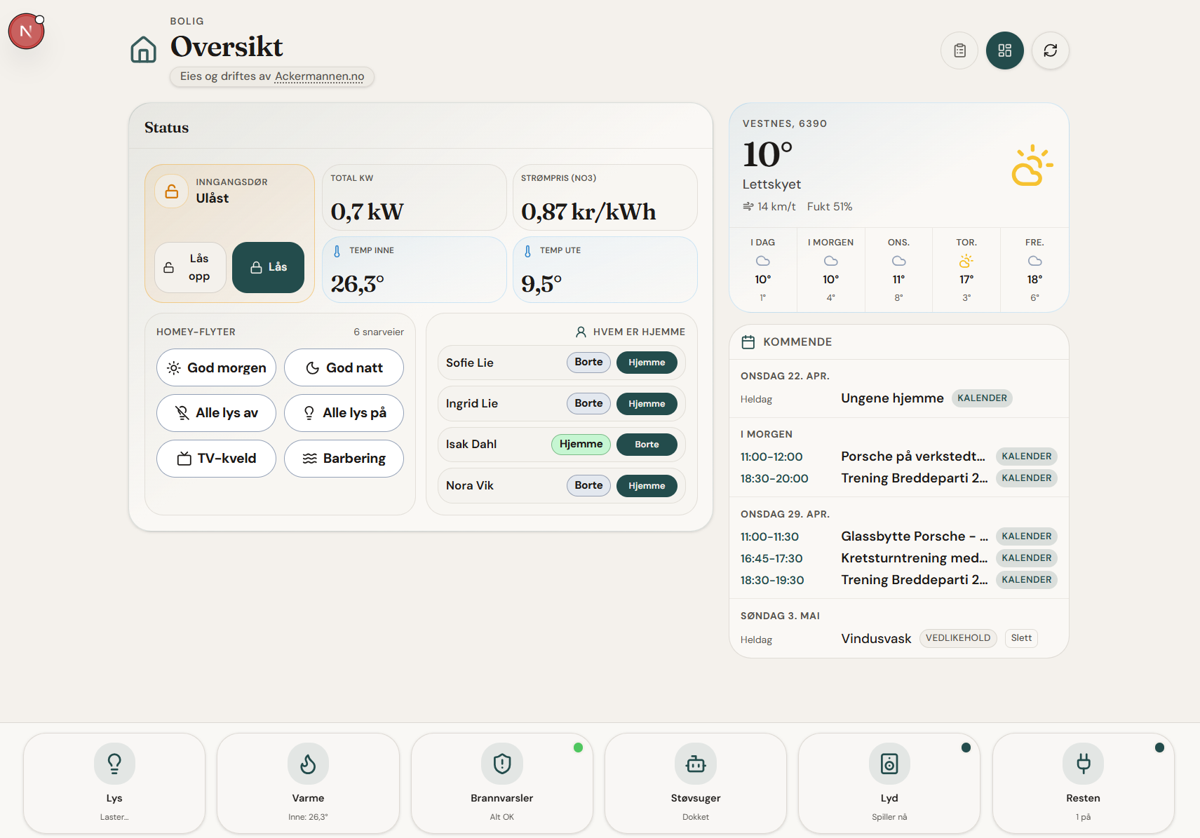 Forhåndsvisning av smarthus- og vedlikeholdsdashboard